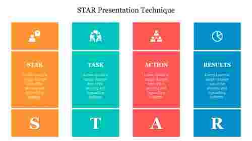 STAR Presentation Technique